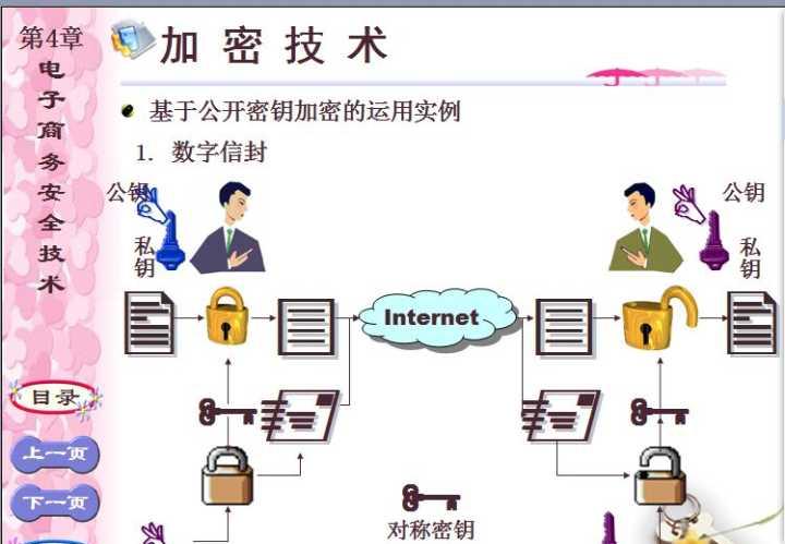 马力欧奥利奥：1990年的经典冒险！