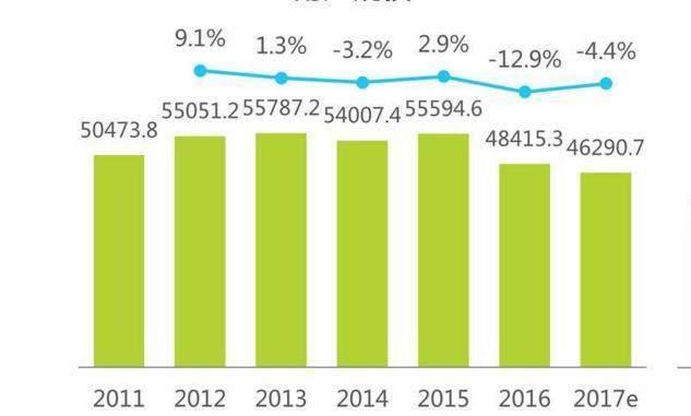 《绯红之境》发布最新游戏动态引人入胜