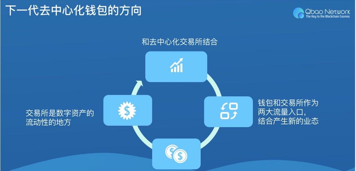 英雄拯救世界：黑暗传奇的命运战