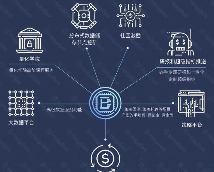 心动黑暗入侵VR，操作攻略揭秘！