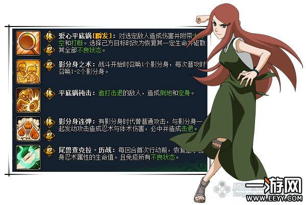 明日方舟干员Tag搭配评测对比