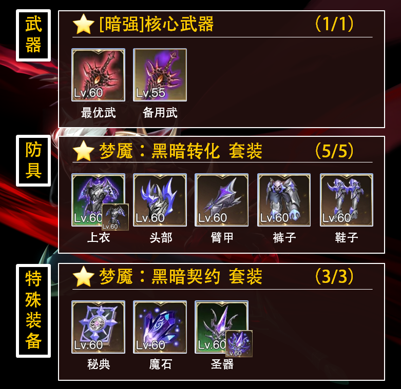 无敌组合！明日方舟资深干员tag搭配揭秘！