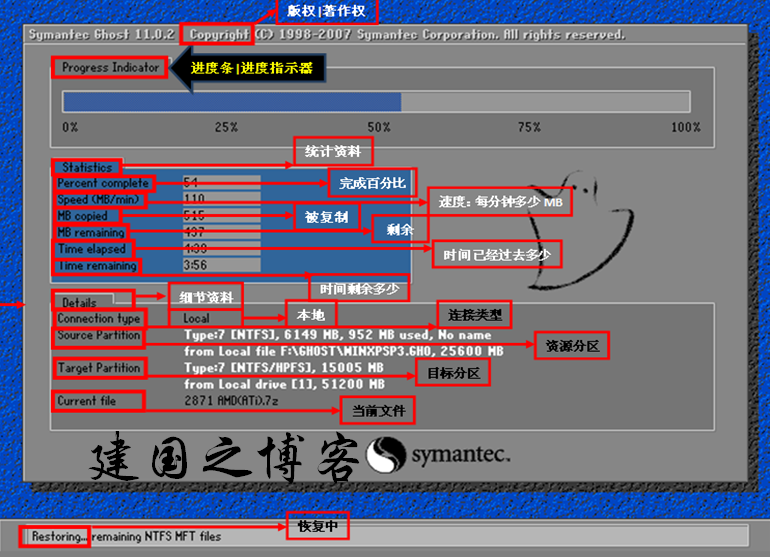 《全部游戏翻译》让你畅游全球游戏世界！！