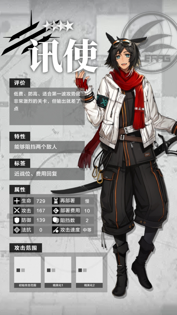 明日方舟：资深干员tag搭配，酸甜有趣揭秘