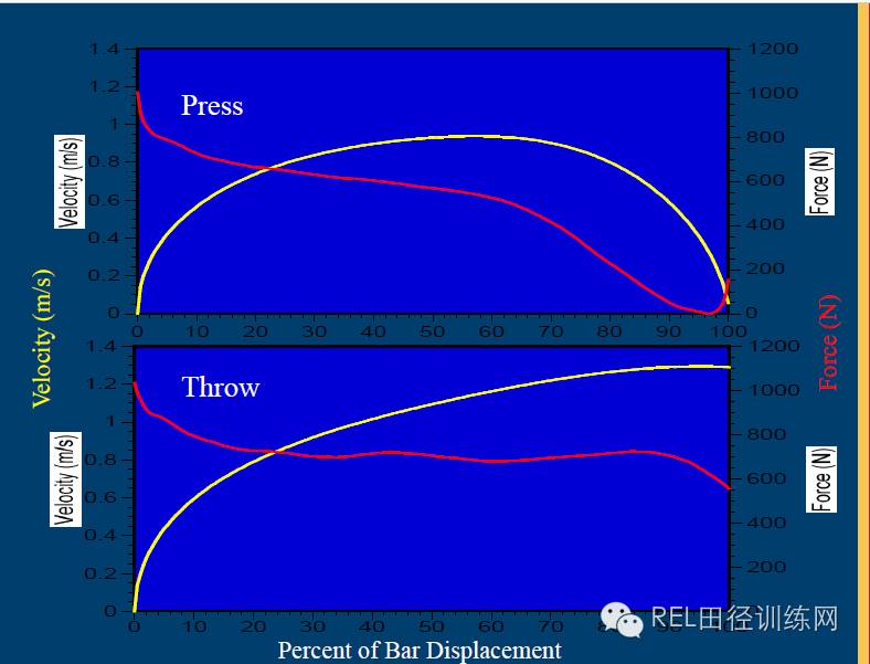 明日方舟资深干员tag搭配：医疗治疗专家