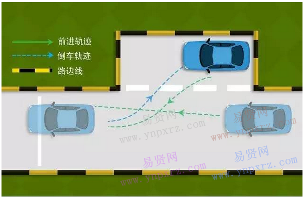倒车坡度起步_家用车坡道倒车起步_坡路倒车
