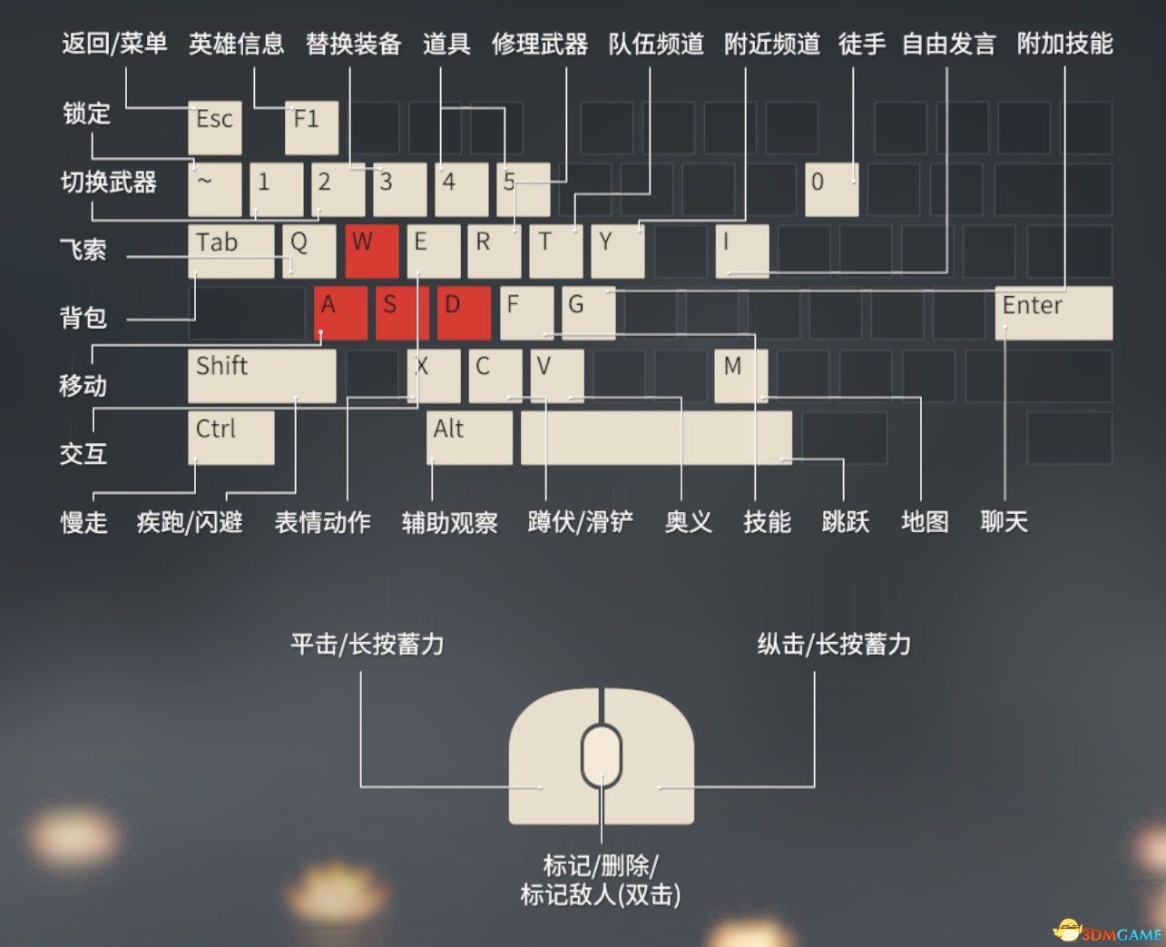 希望ol连续技信怎么用_希望ol法师升级路线_希望ol加速器