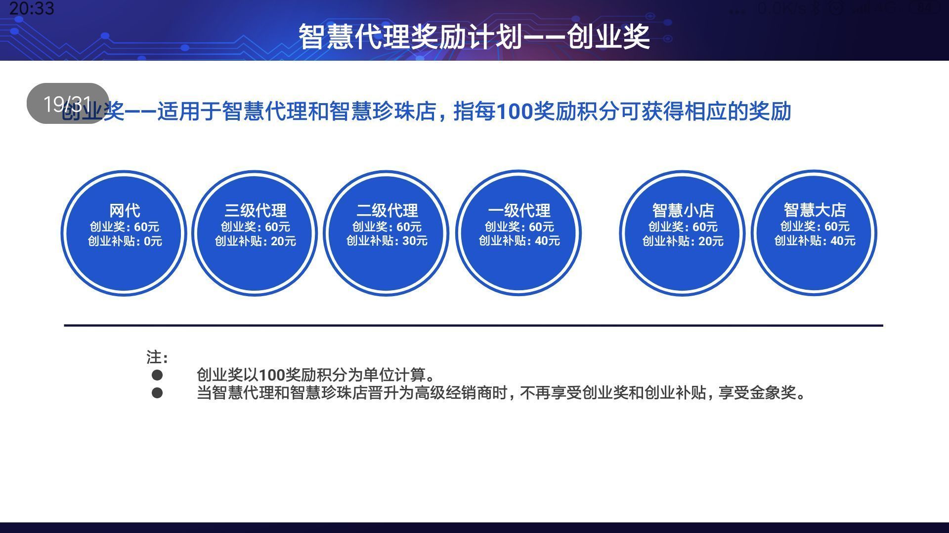 app推广_商场推广app方案_创业app游戏 推广