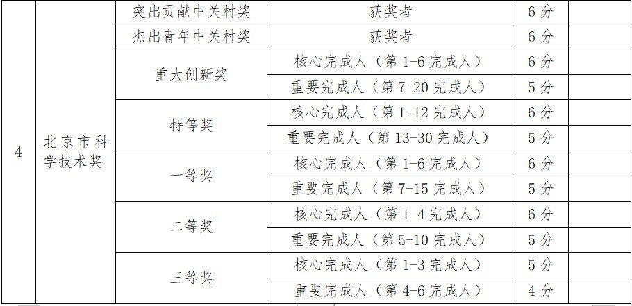 商场推广app方案_创业app游戏 推广_app推广