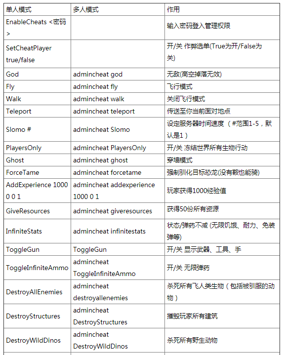 金点原子锁芯官网_网金游侠消点脚本_网金游侠打点代码