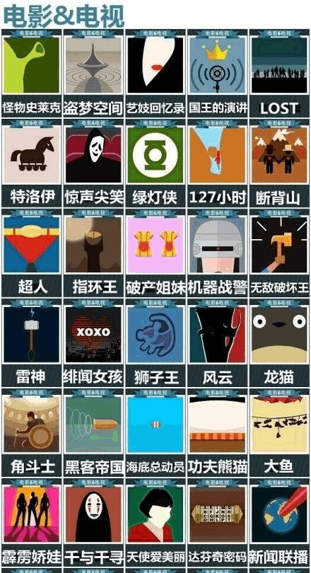 疯狂猜图经典题目_疯狂猜图素材_疯狂猜图品牌2个字