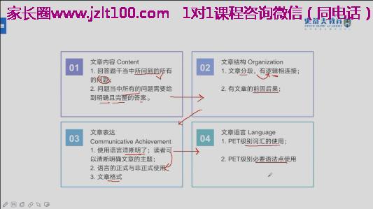 破解的格式_破解格式化密码OPPO_hup格式破解