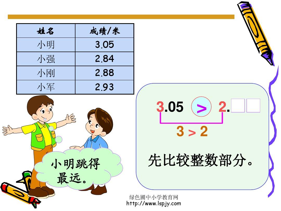 最强大脑水哥：超越想象