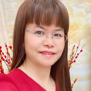 曾根好贞_曾根里美母亲_曾根美雪头像
