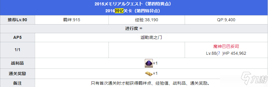 明日方舟资深干员tag搭配