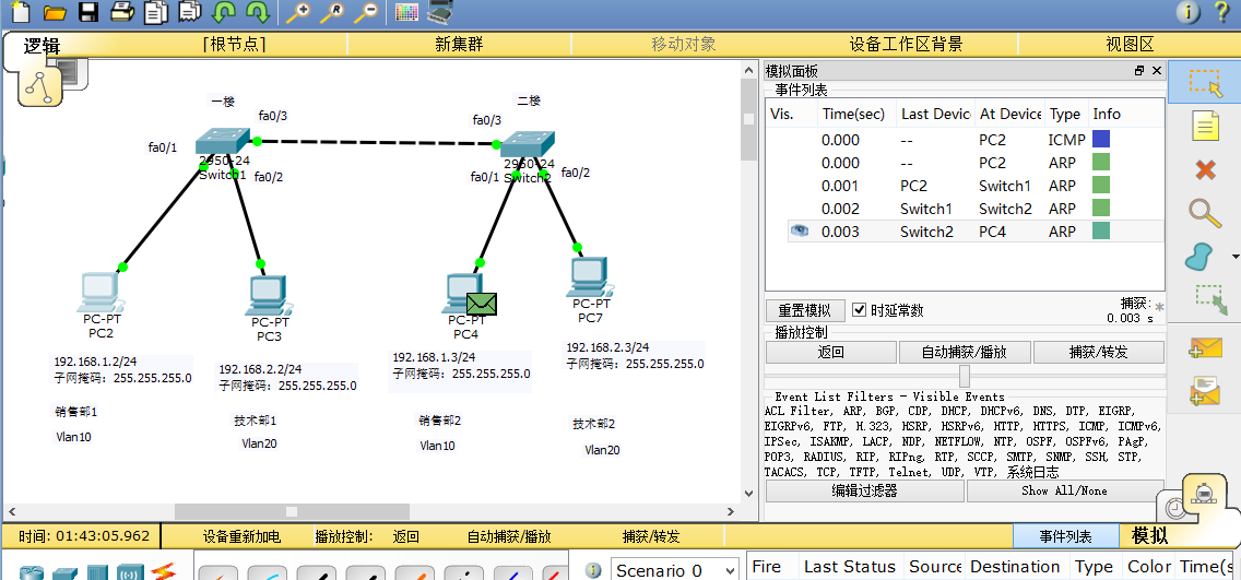 虚拟局域网vlan实验报告_vlan(虚拟局域网)_虚拟局域网vlan名词解释