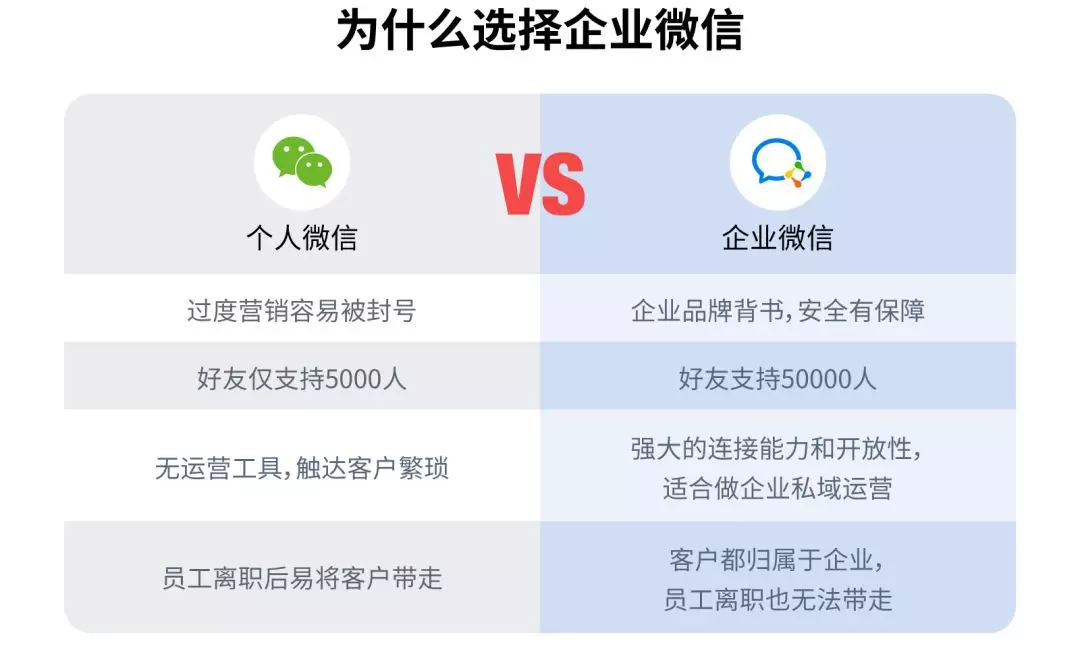 微信性系统森破小子56：智能聊天机器人