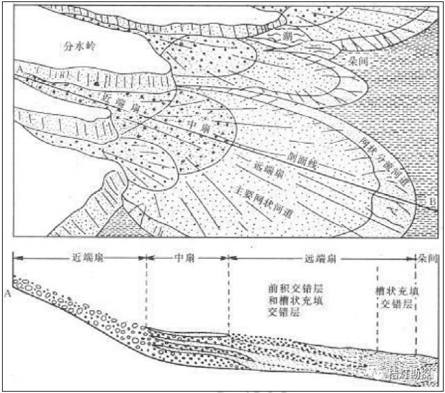 我的世界pe建筑吧_建筑世界排名_建筑世界排名第一的大学