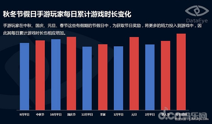 南美游戏市场黄金时期到来