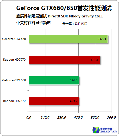 gtx1070游戏评测_1070笔记本评测