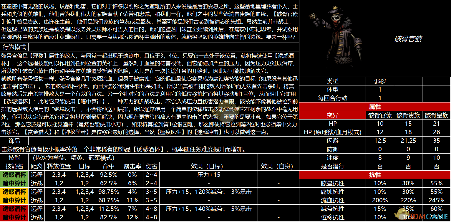 挂机暗黑升级快吗_挂机暗黑升级攻略_暗黑3挂机升级