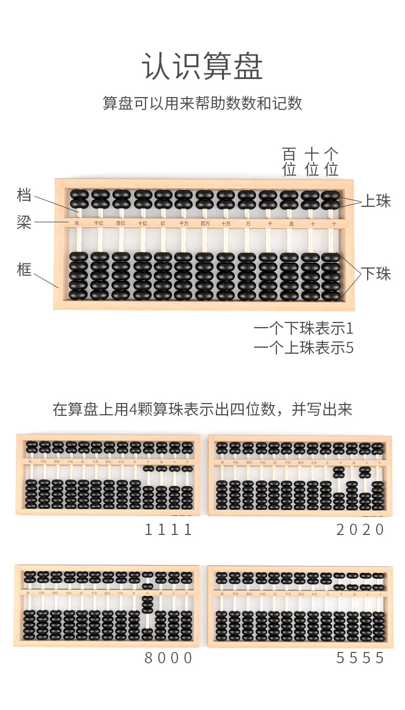 珠心算算盘儿歌_珠心算的儿歌_珠心算口诀表儿歌