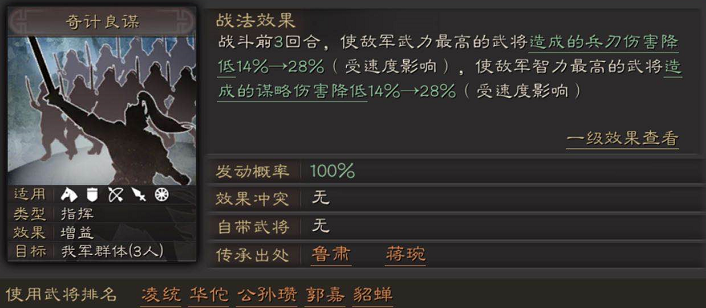 明日方舟：tag搭配，战斗力UP！