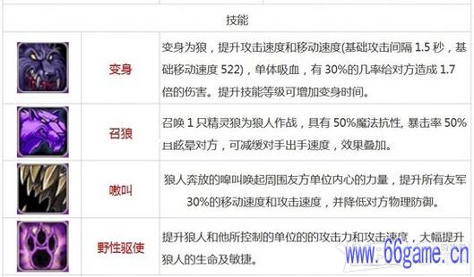客户说价格贵怎么回复_女朋友说心累这么回复_别人说你是个狼人你怎么回复