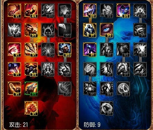 剑圣符文出装2020_lol剑圣符文天赋出装教学_lol剑圣符文天赋s10