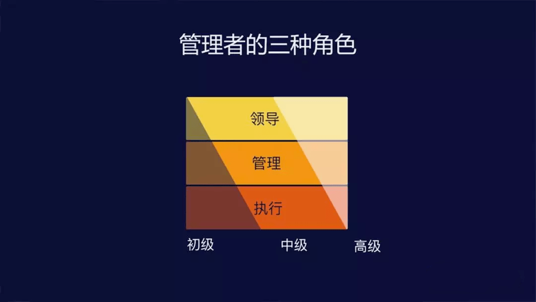 游戏2d美术师招聘_2d游戏美术招聘_手游2d美术招聘