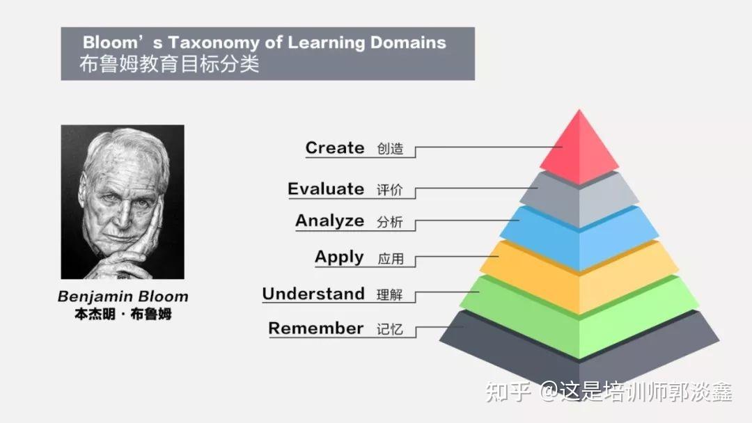 完美人生始于自我定位-命运自助套餐文丛_周易能预测人生命运吗
