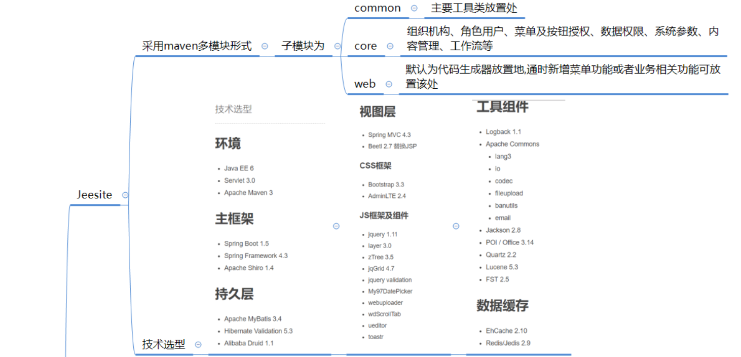 java游戏开发_开发游戏软件app_开发游戏哪家好