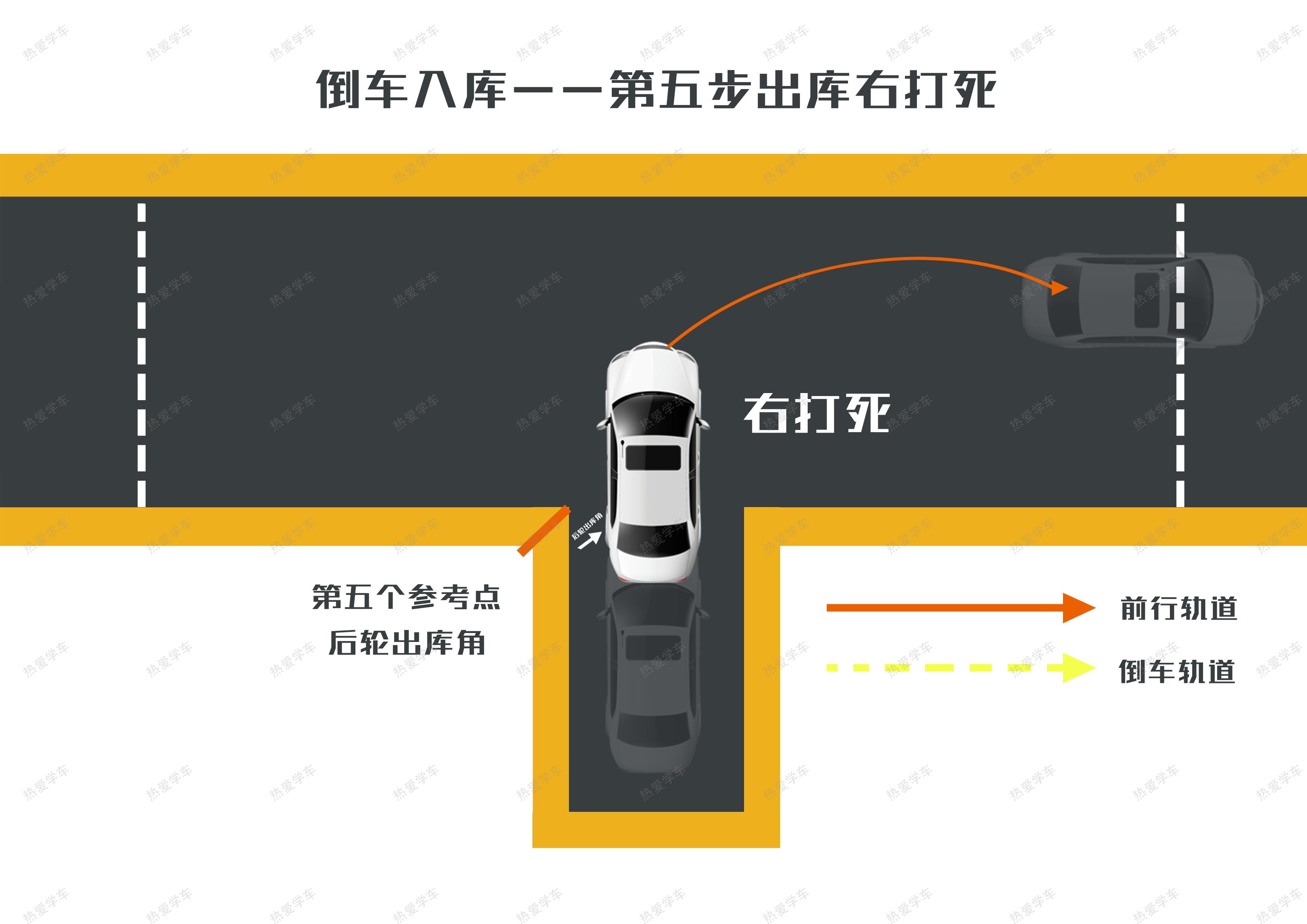 在线倒车入库小游戏_限时入库倒车游戏怎么玩_倒车入库游戏 不限时
