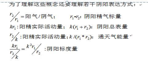 肾s5天赋_益气聪明汤肾性肾性