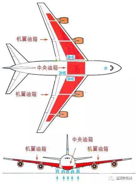 信标的工作原理_信标有什么作用_什么叫信标