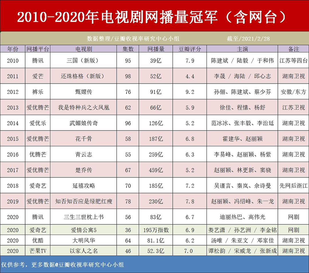 抢播影院_抢播影音网_抢播