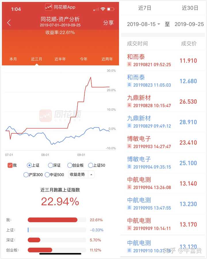 梦幻西游单开赚钱月入1000_梦幻西游单开怎么赚钱_梦幻西游赚钱攻略2021单开