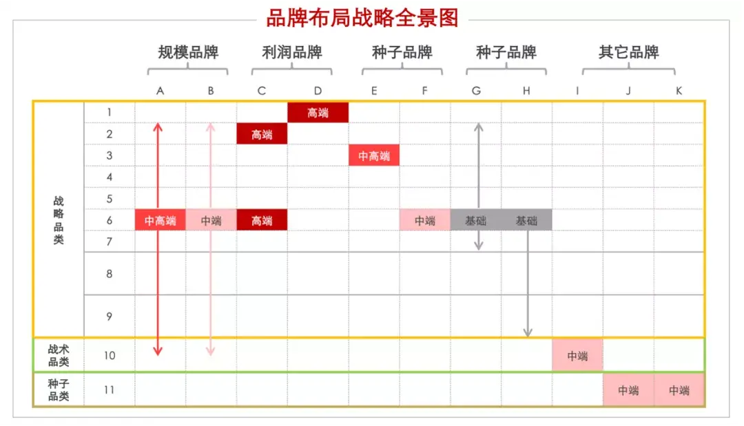 军略_军略章_军略孤本