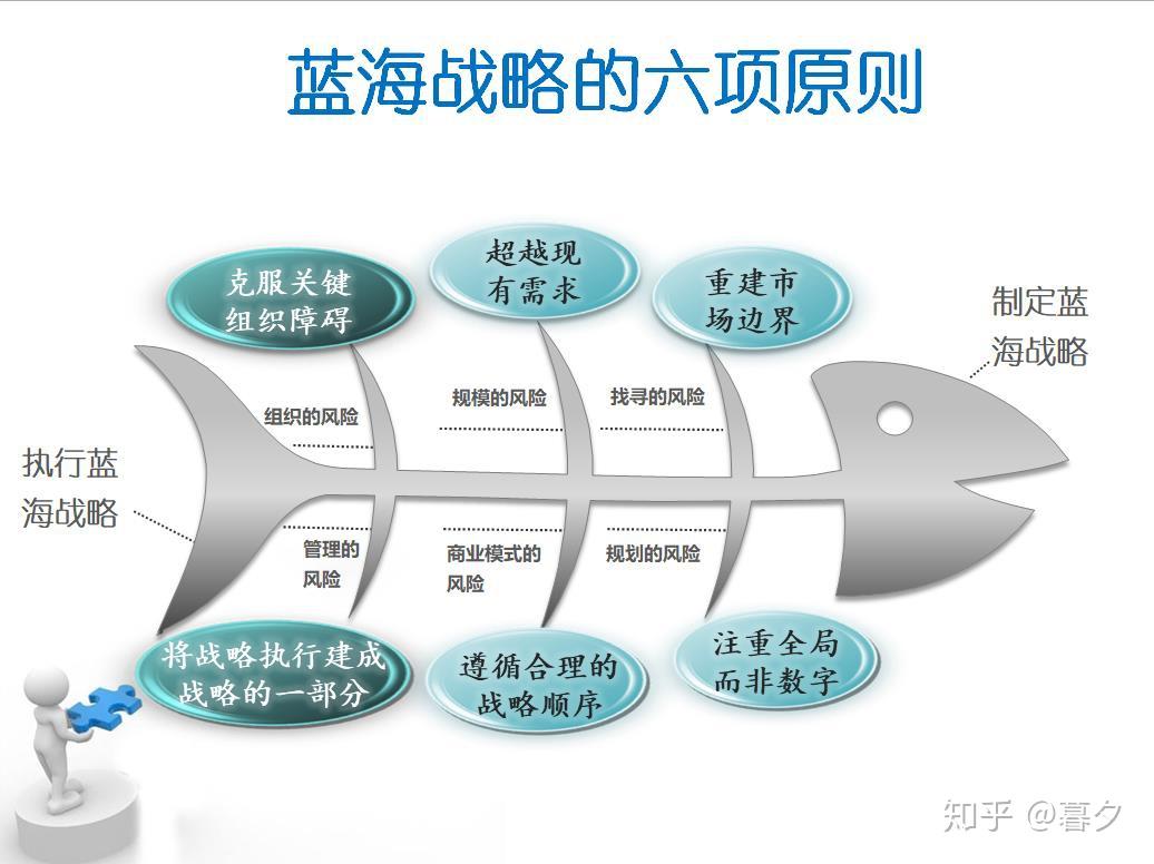 军略孤本_军略章_军略
