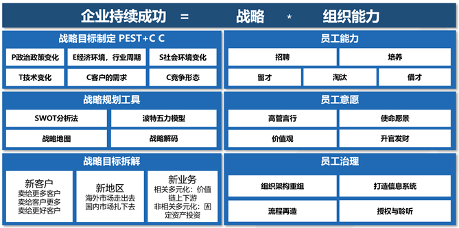 军略章_军略_军略孤本