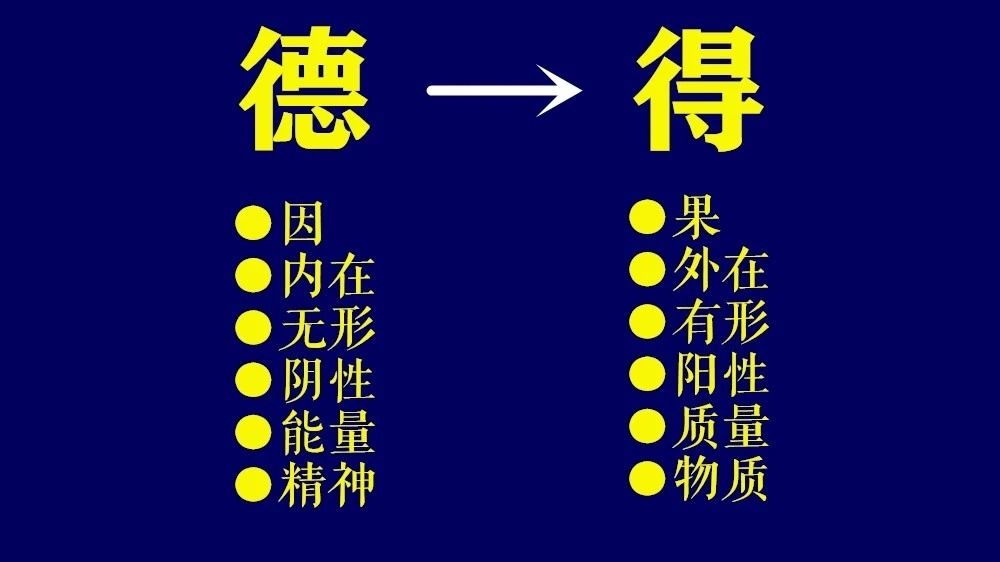 哲学教授角色，以平衡德写作