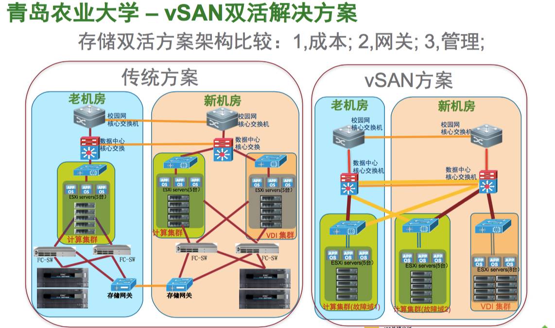 打开开发者模式后怎么关闭_开发者模式打开好还是关闭好_关闭开发者模式是什么意思