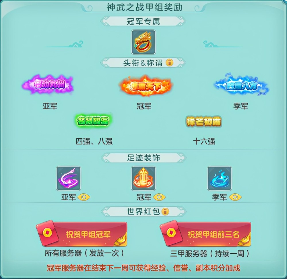 神武手游助手_神武端游助手_神武助手