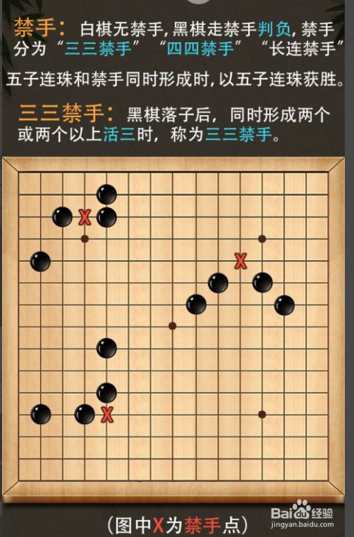 朋友之间的五子棋对决，谁才是真正的棋王？