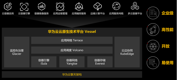 软易云下载_易软_易软云
