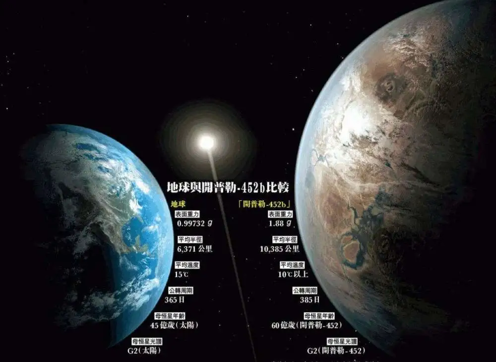 地球帝国游戏视频_地球帝国1下载_单机游戏地球帝国1