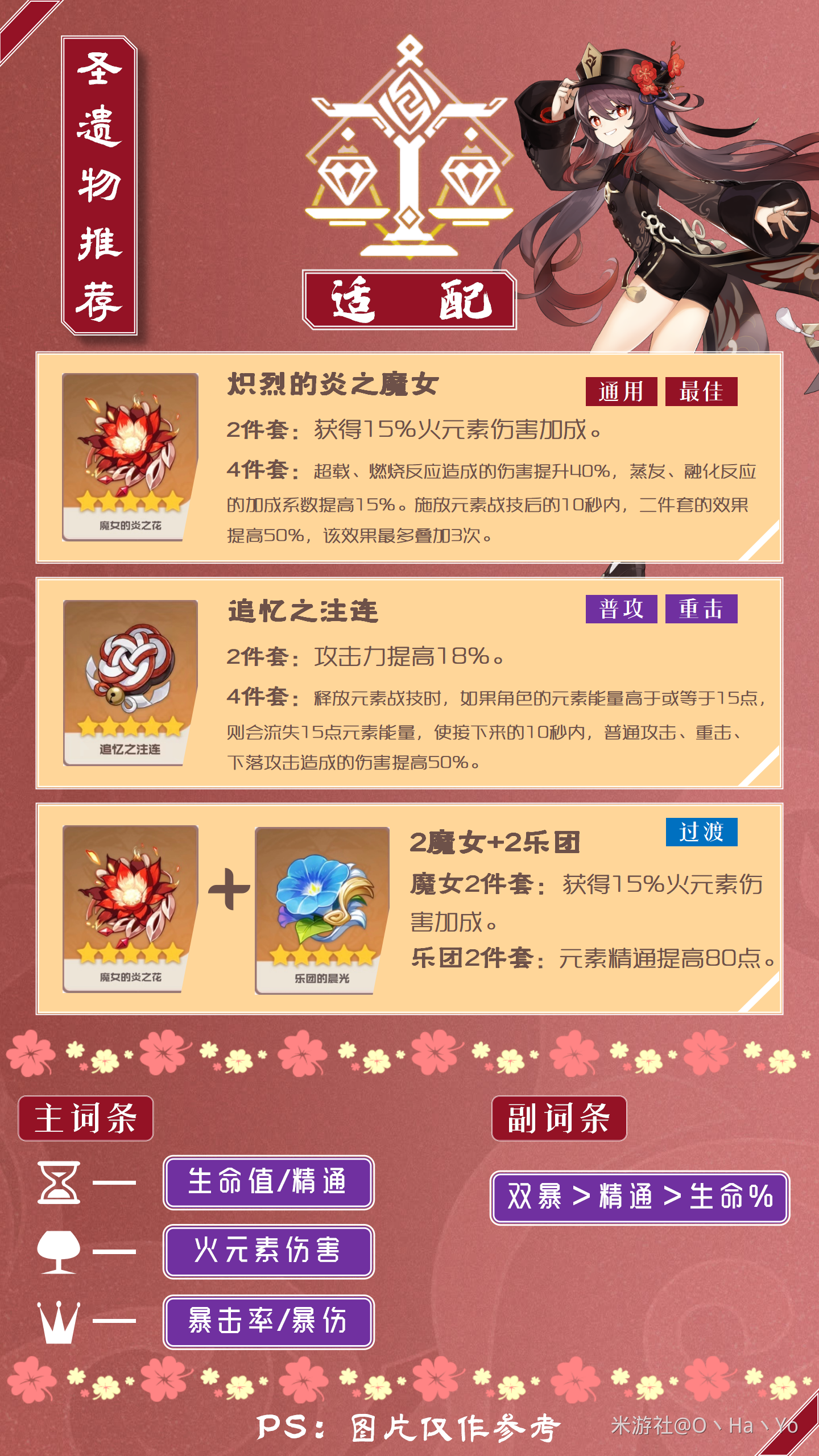 胡桃圣遗物：狂热玩家的必备，让你爽快战斗