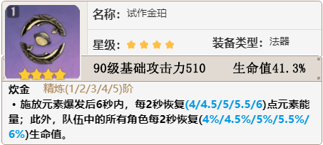 安柏圣遗物及武器搭配_安柏圣遗物主词条_安柏圣遗物后期