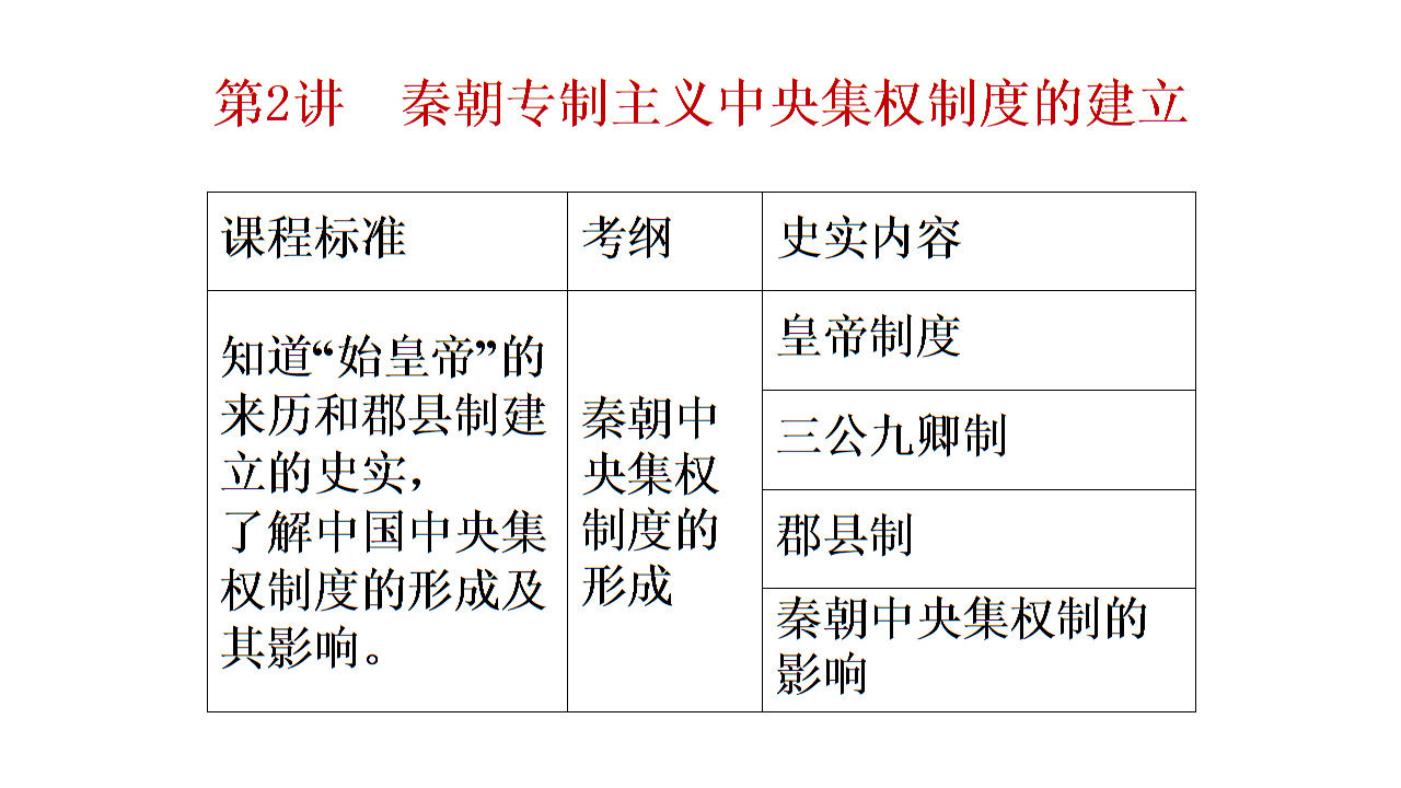 秦殇复活_复活秦殇前传蓝薇加点_复活秦殇前传