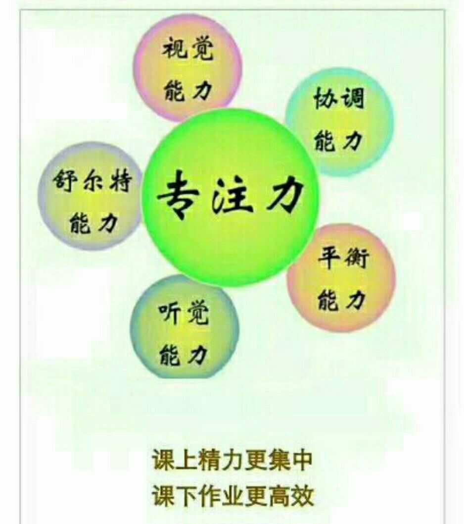 原力释放2全收集攻略_释放原始的力量_原力释放